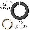 Gauge